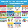 Le livre d'activités Montessori pour la maternelle convient aux enfants de 3 ans et plus.