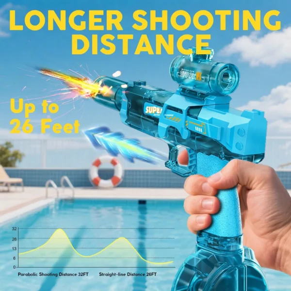 Ultimate Battle Powerful Electric Water Gun